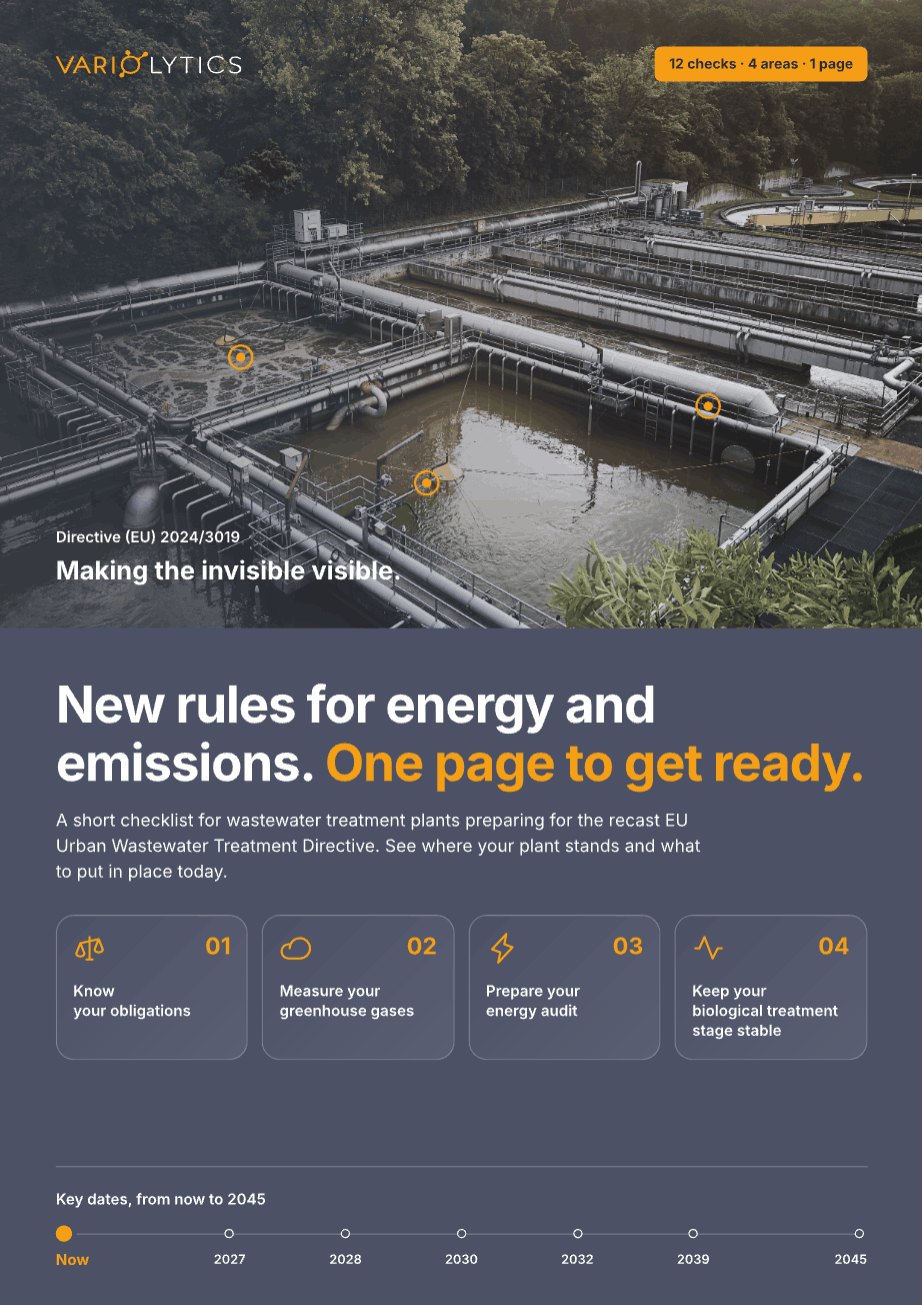 Cover of the one-page Energy & Emissions Readiness Checklist: new rules for energy and emissions, four check areas and key dates from now to 2045